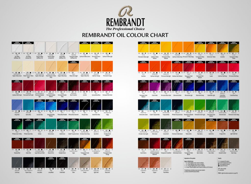 Professional oil color chart from Royal Talens' Rembrandt Oil Colour series, showcasing rich, high-quality pigments.