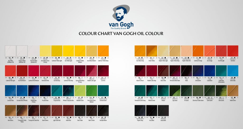 Student-grade oil paint color chart from Royal Talens' Van Gogh Oil Colour series, designed for beginner and intermediate artists.