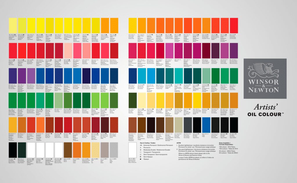 Professional oil paint color chart from Winsor & Newton's Artist's Oil Colour series, displaying a wide range of pigments.